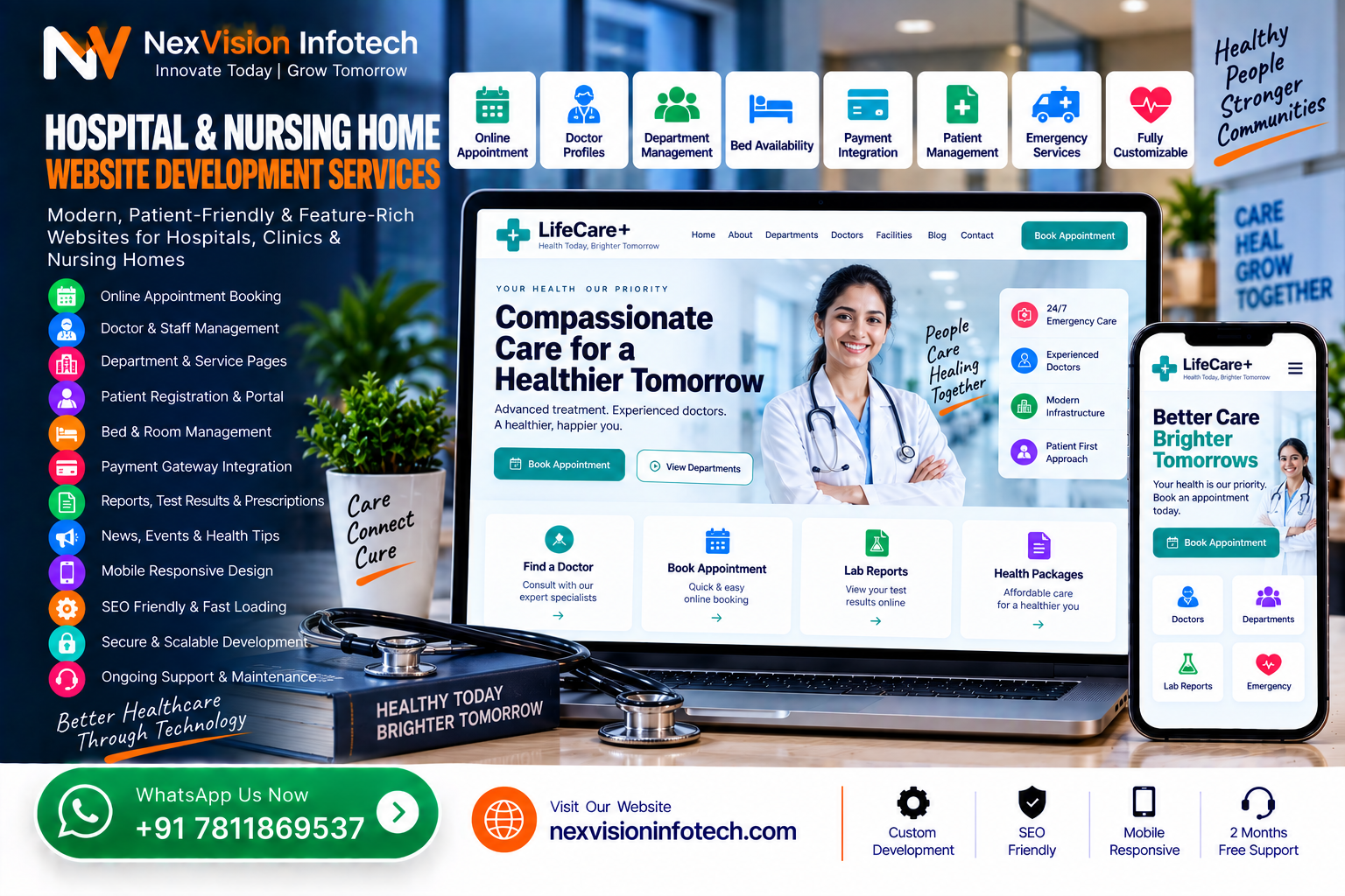 Hospital & Nursing Home Website Development Services
